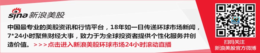 硕腾遭证券欺诈诉讼，投资者7月27日前可申请主要原告